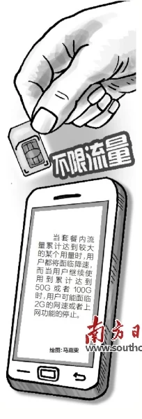 “不限流量”套餐并没有看上去那么美(图1) “不限流量”套餐并没有看上去那么美(图1)