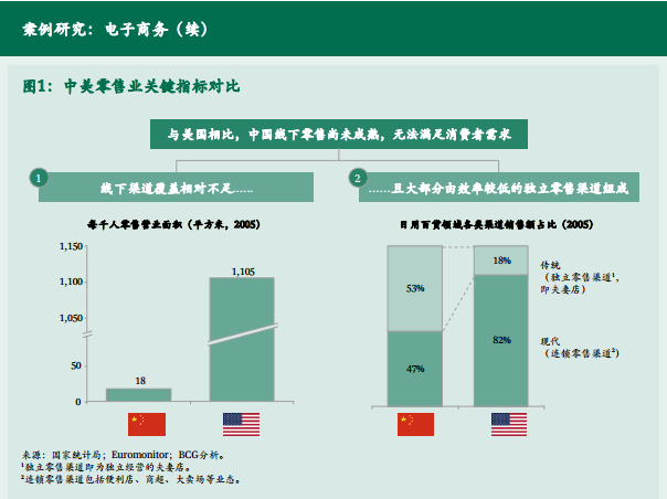 在中国，互联网企业为何更容易“造星”？(图3)