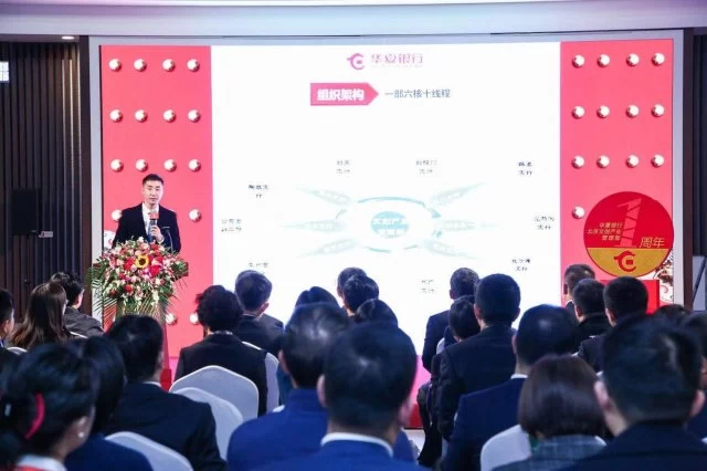 “文创金融”助力北京文创产业发展——华夏银行北京文创产业管理部成立一周年纪实