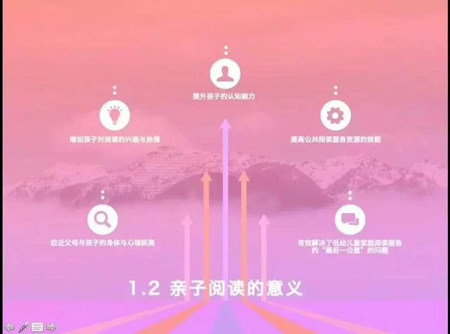 全民阅读不是梦——社区公共文化阅读空间创意营造(图54)