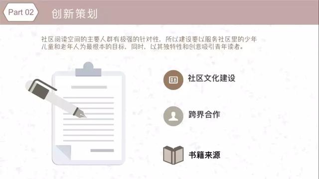 全民阅读不是梦——社区公共文化阅读空间创意营造(图40)