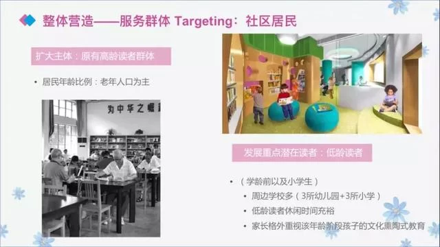 全民阅读不是梦——社区公共文化阅读空间创意营造(图38)