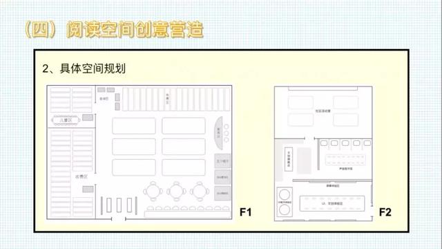 全民阅读不是梦——社区公共文化阅读空间创意营造(图35)