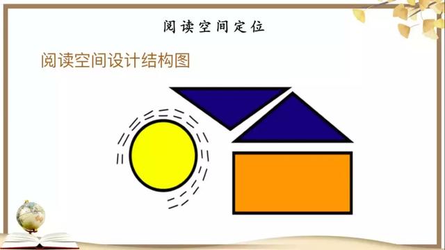 全民阅读不是梦——社区公共文化阅读空间创意营造(图24)