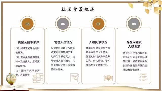 全民阅读不是梦——社区公共文化阅读空间创意营造(图23)