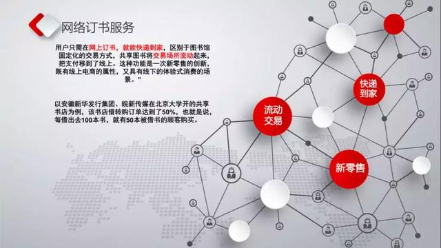 全民阅读不是梦——社区公共文化阅读空间创意营造(图45)