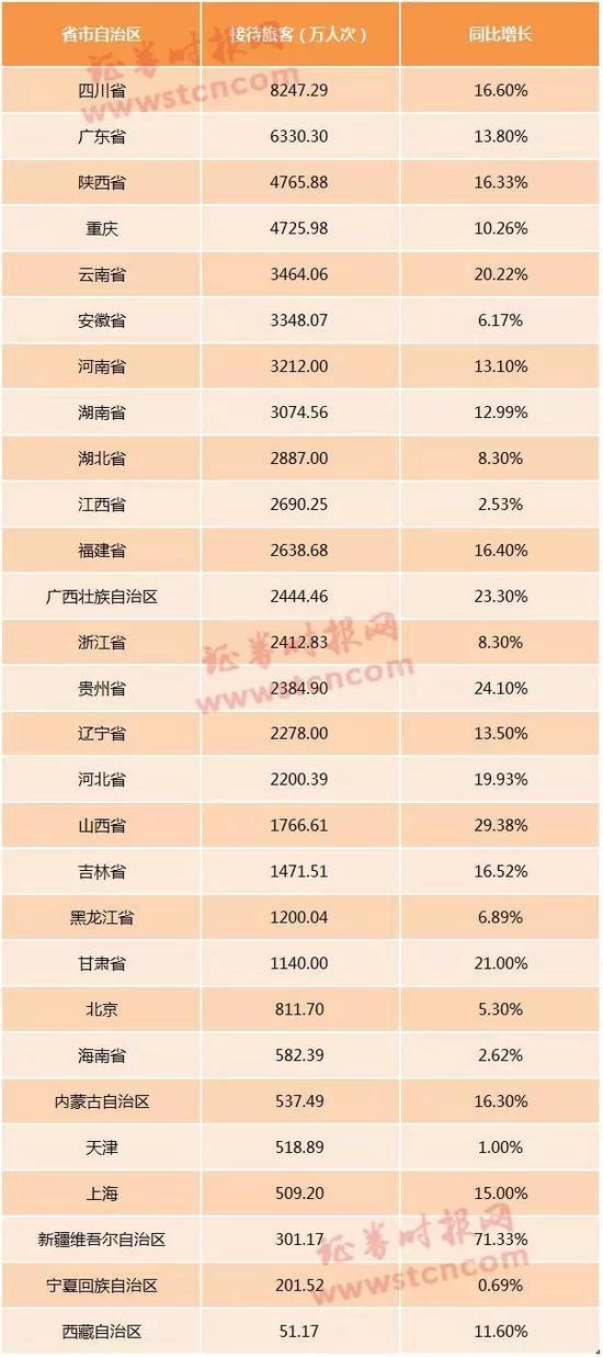 7天580.42亿元 这里成了名副其实的“吸金王”(图1)