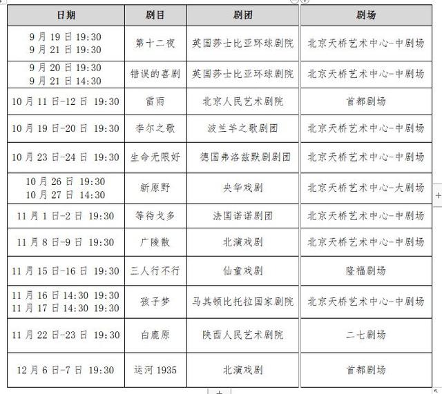 第三届老舍戏剧节正式开幕，国际大戏与论坛共启戏剧盛会(图4)