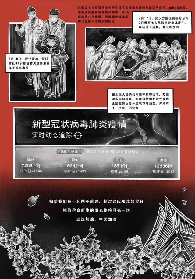众志成城 抗击疫情丨中国美术家协会民族美术艺术委员会新疆美术家协会主题创作作品（十五）(图51)