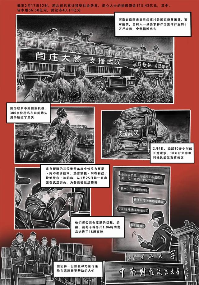 众志成城 抗击疫情丨中国美术家协会民族美术艺术委员会新疆美术家协会主题创作作品（十五）(图50)