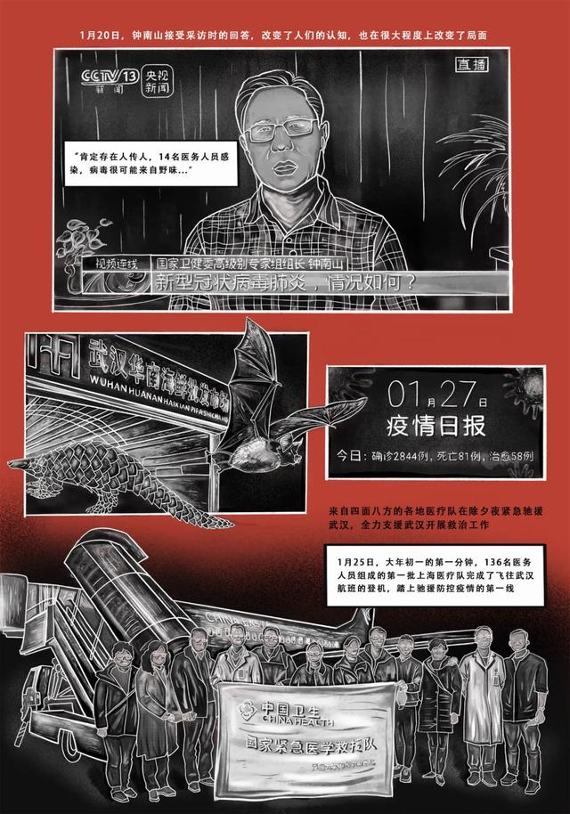 众志成城 抗击疫情丨中国美术家协会民族美术艺术委员会新疆美术家协会主题创作作品（十五）(图45)