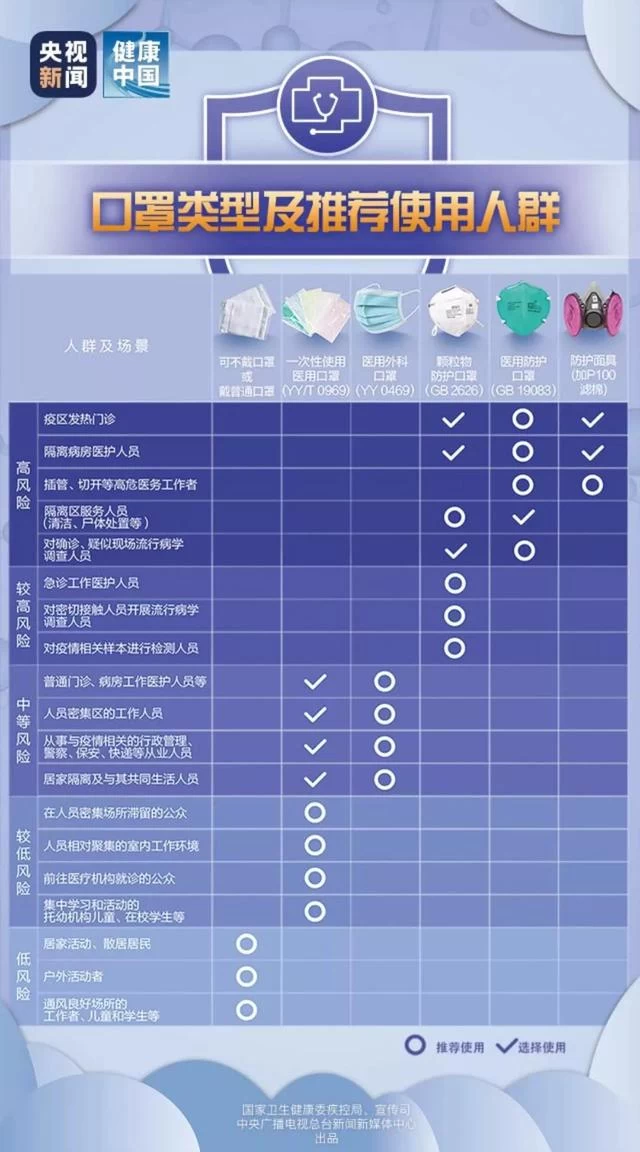 陕西秦汉新城大秦文明园：送上防疫指南，共迎春暖花开(图2)