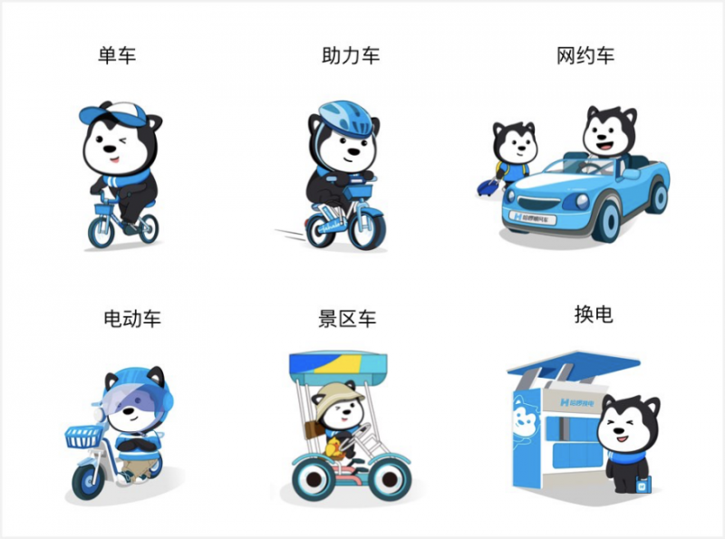 哈啰出行受邀参加2020中国卡通形象营销大会,哈哈形象IP吸足眼球(图2) 哈啰出行受邀参加2020中国卡通形象营销大会,哈哈形象IP吸足眼球(图2)