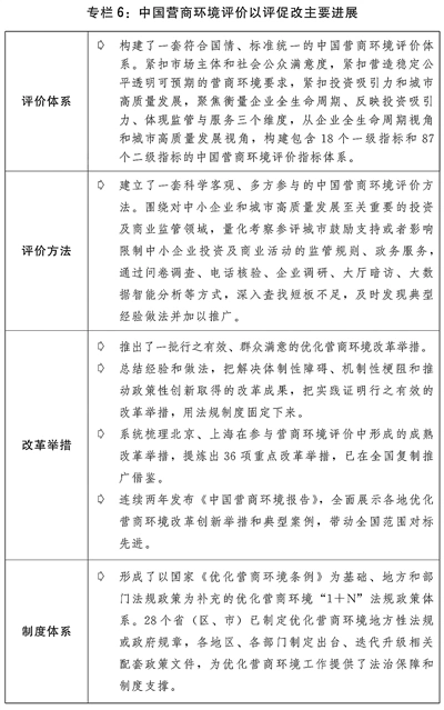 关于2021年国民经济和社会发展计划执行情况与2022年国民经济和社会发展计划草案的报告(图7) 关于2021年国民经济和社会发展计划执行情况与2022年国民经济和社会发展计划草案的报告(图7)
