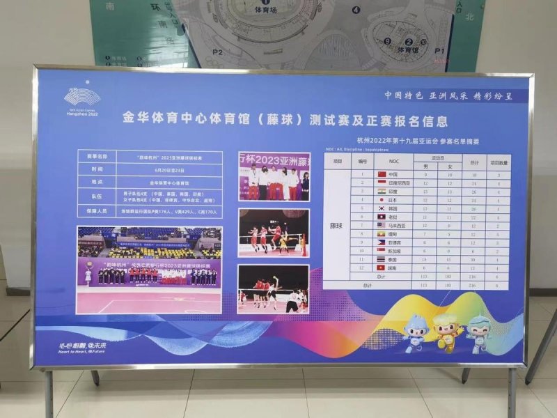 中国科技力量SIT团队为杭州亚运赛事管理保驾护航(图5)