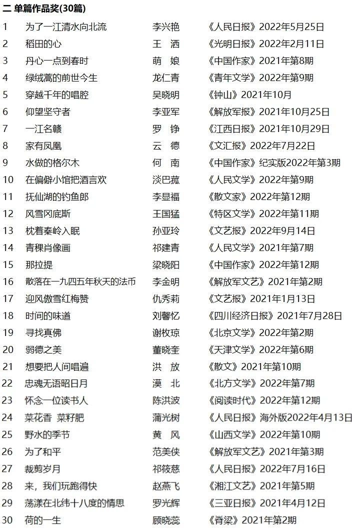 第十届冰心散文奖颁奖典礼在深圳举行(图13)