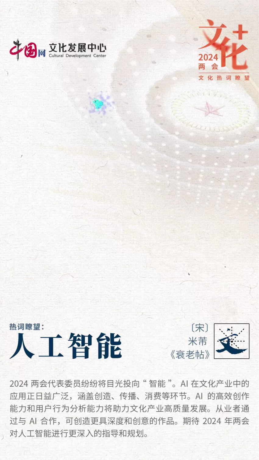 2024两会文化热词瞭望 | 点击开启“文化+”速度