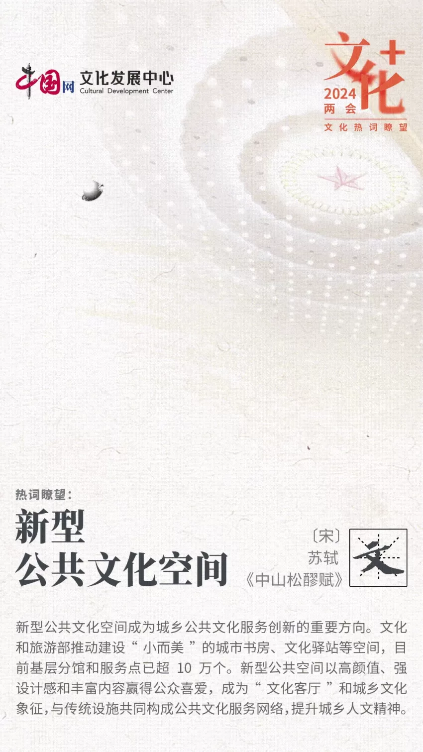 2024两会文化热词瞭望 | 点击开启“文化+”速度(图3)