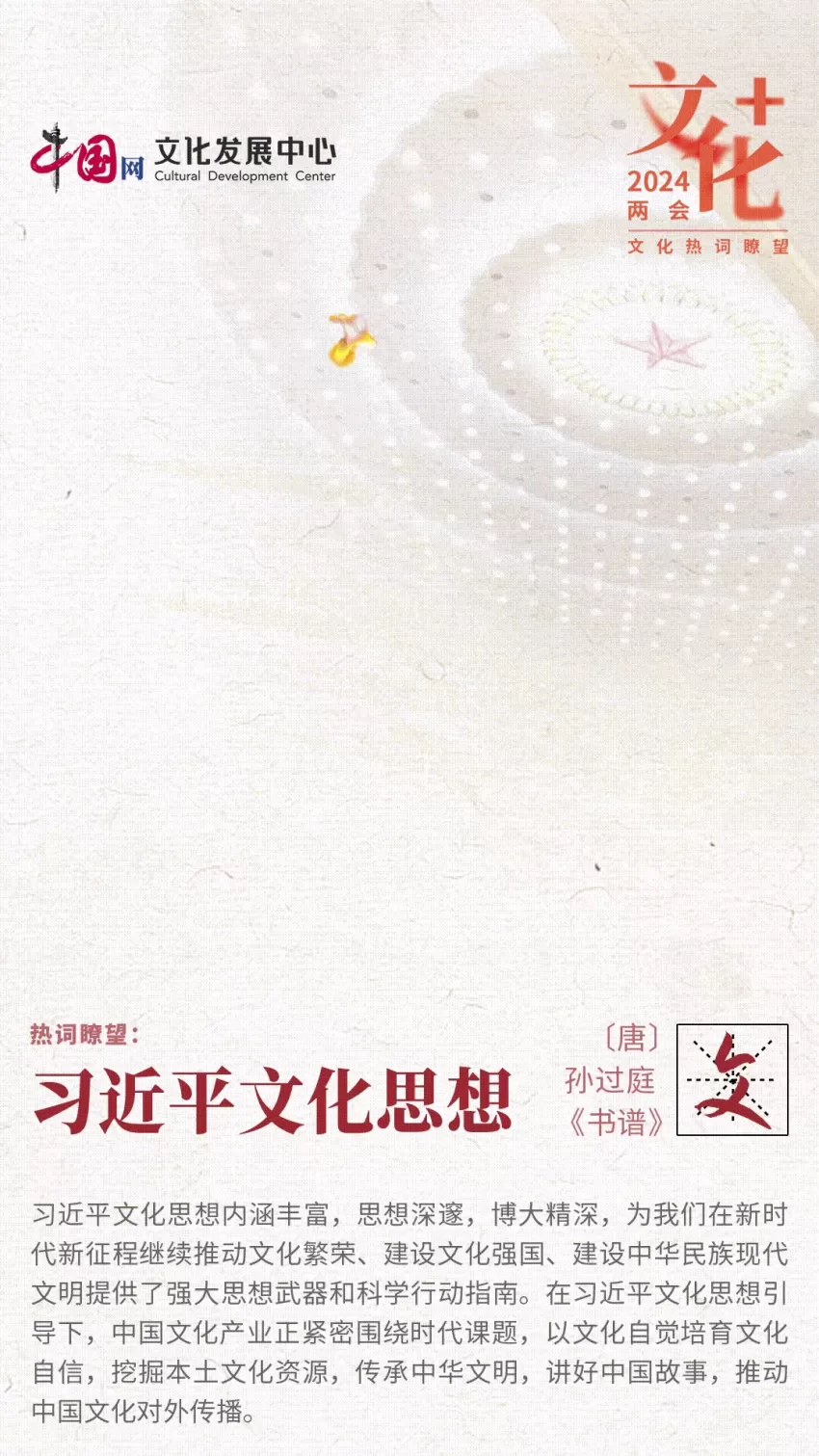 2024两会文化热词瞭望 | 点击开启“文化+”速度(图8)