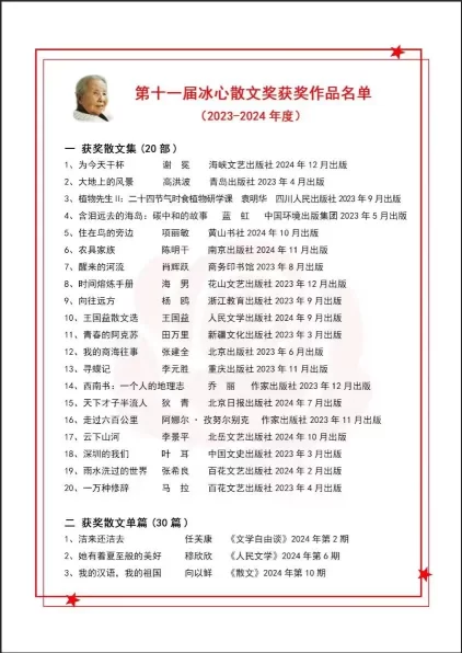 第十一届冰心散文奖揭晓(图9) 第十一届冰心散文奖揭晓(图9)