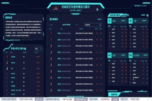 “百城百艺”动态呈现区域非遗传播活力 | 城市竞争“打榜”，只为非遗而“战”